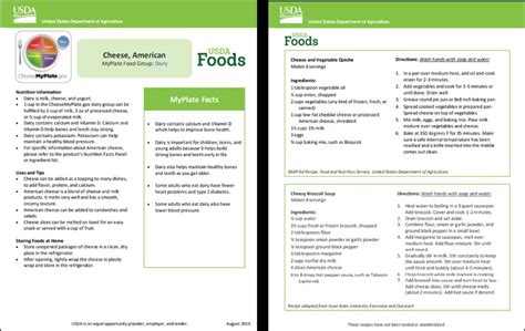 fdpir food fact sheets